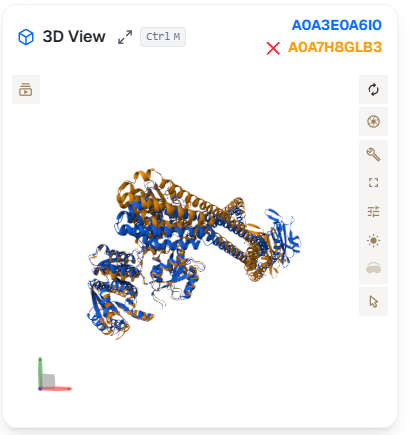 Alignment in 3D View