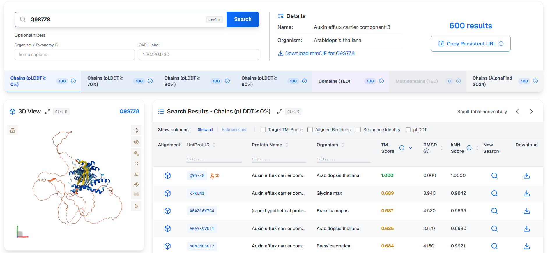 Results page showing visualization and results table