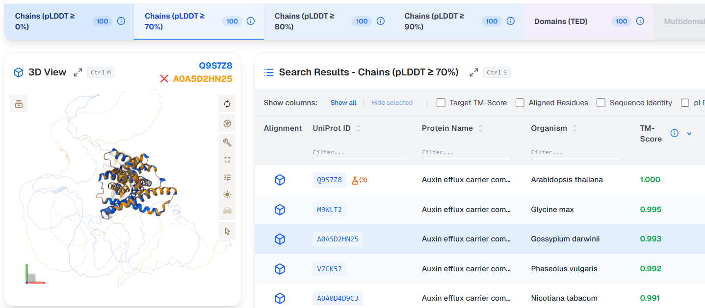 Chains (pLDDT ≥ 90) tab showing high-confidence regions