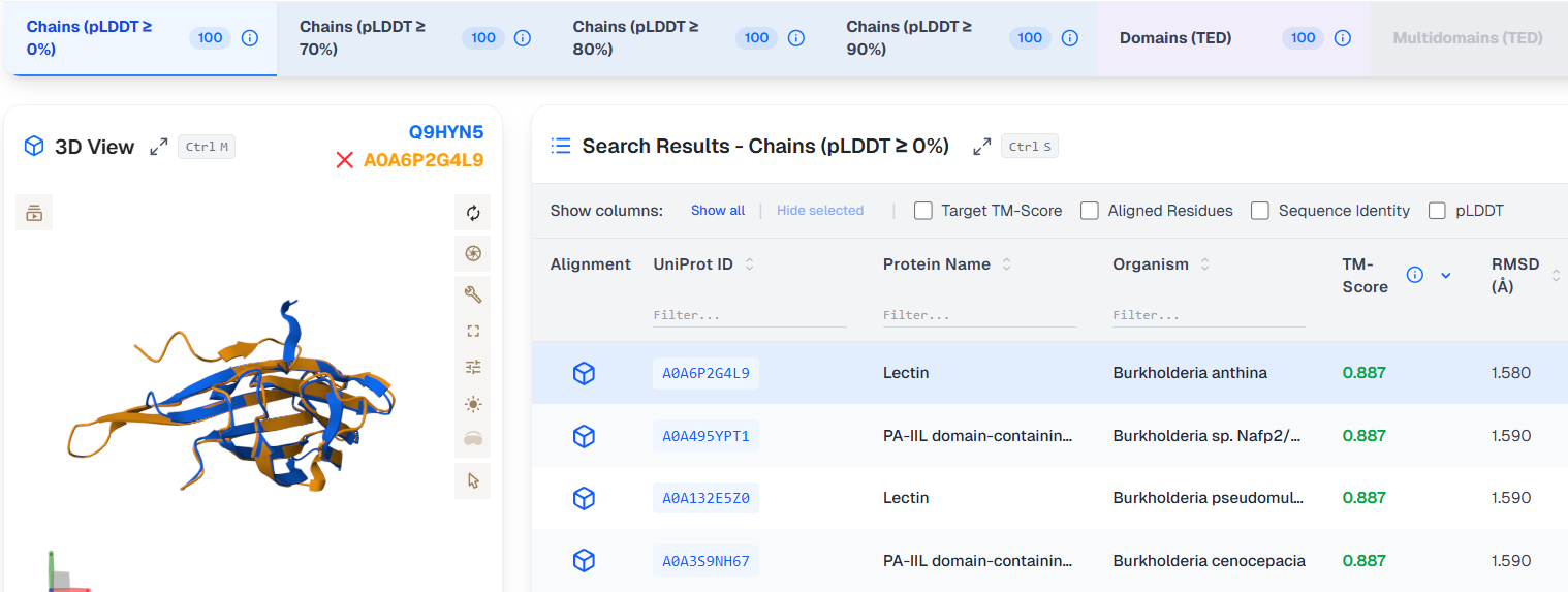 Whole chains tab showing full protein structure results